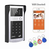 Vidéophone de porte connecte